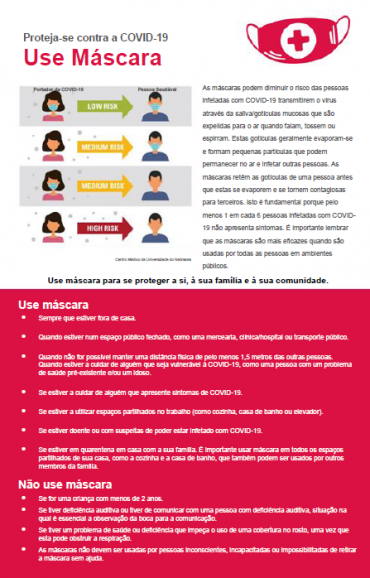 Proteja-se contra a COVID-19: Use Máscara | Aga Khan Development Network